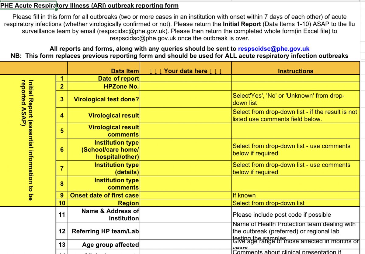 They must have some data for the missing 8 days... all care homes, and schools (if they were open) have to report any occurrence of 2 or more cases of acute respiratory infections occurring within 7 days, to PHE using this form...