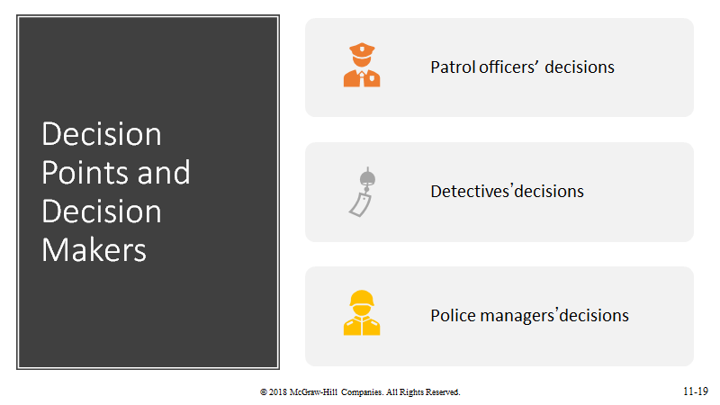 Police discretion is not limited to patrol officers, and not only to the decision to arrest or not arrest. Officers at different ranks make discretionary decisions covering a wide range of actions. #CRJ201  #Discretion  #MoraineValley