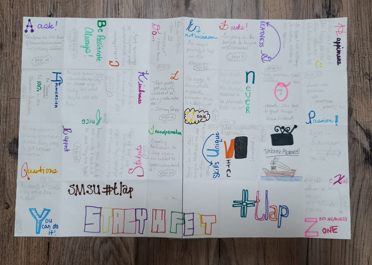 swfelt's tweet photo. Dr. Wendy @kiddielitprof has the most fun assignments! Weird, I learn so much! ππ©βπ« Awesome book helps too!ππ #TeachLikeaPirate
#smsutlap #tlap @burgessdave
#ImNotArtisticButIDoMyBest
#ThisWasFun https://t.co/g1XmUUDY9A https://t.co/pKFb5g4xbM