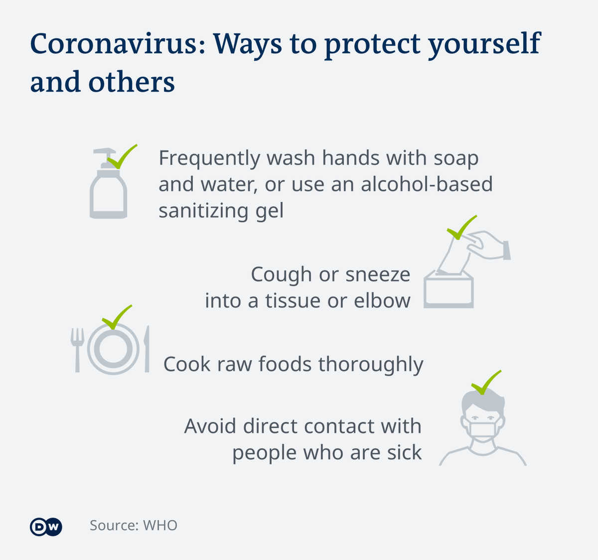Be vigilant, and more than extra careful in these uncertain times! #WashYourHands #COVID19