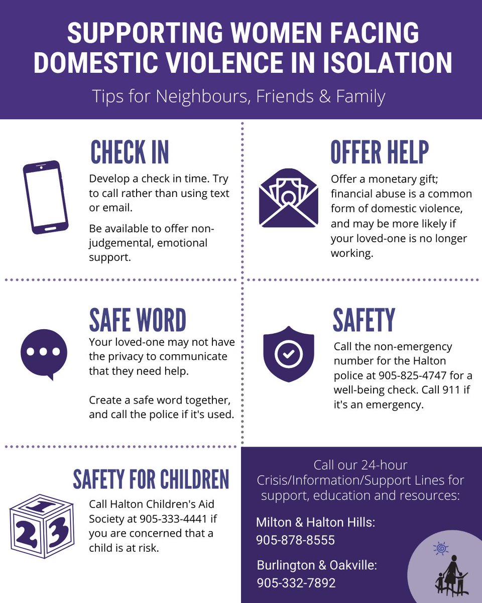 Don't be a bystander: This is a crucial time for women facing violence while in social isolation. Here are some tips for how YOU- as a neighbour, friend or family member - can support vulnerable women &amp; children during this difficult time.

#endvaw #StaySafe #BePartoftheSolution