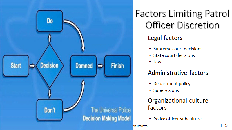 A patrol officer’s discretion is limited and controlled by a number of different factors. #CRJ201  #Discretion  #MoraineValley