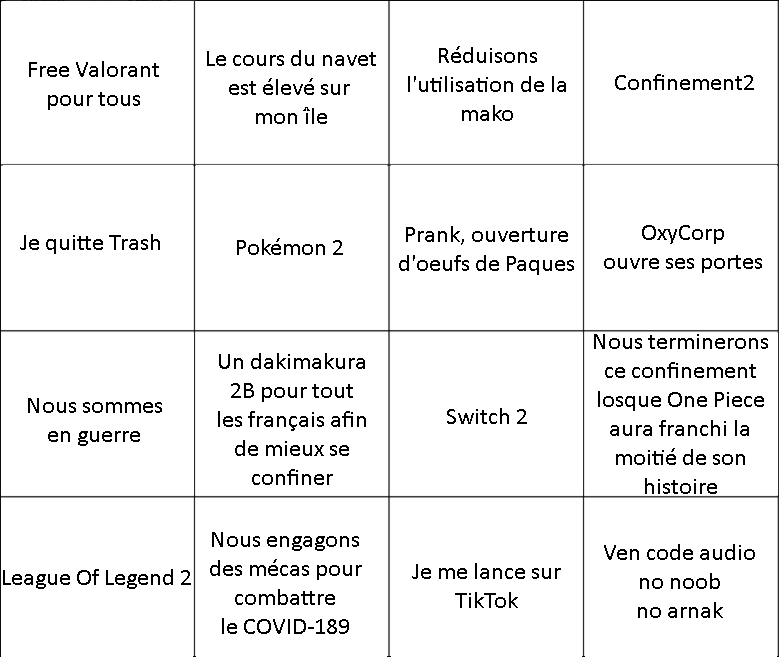 DimZenonos's tweet image. Petit Bingo pour le #MacronDirect