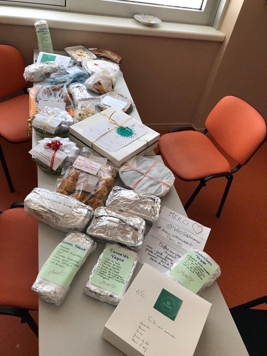 CitronTeam's tweet photo. Encore une livraison rondement menée par nos bénévoles de la @CitronTeam. Que du bonheur !! 🙏

☑️ @hopital_necker 
☑️ @HopitalPompidou 

#RestezChezVous #COVID2019 #Paris15 #MerciAuxSoignants https://t.co/4ZwlZEAw5r