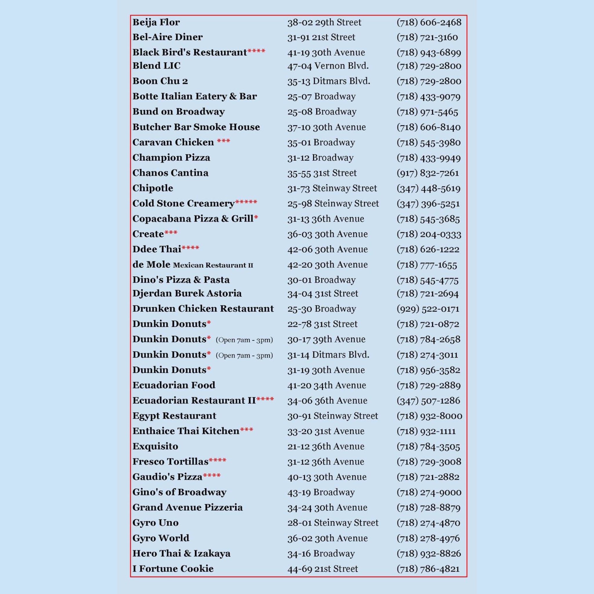 Steinway Street Update On Astoria S Local Restaurants Open And Ready For Takeout Delivery Please Support Astoria Local Restaurants As They Continue To Serve Us During This Time T Co 3myuhoyneo