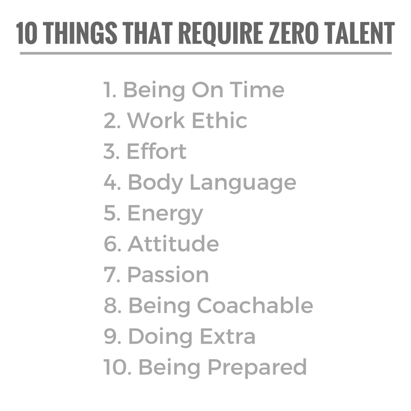 webgio's tweet photo. #WorkEthic https://t.co/snpRWgVu63