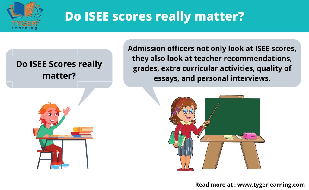 TygerLearning's tweet image. Do ISEE scores really matter? Are high ISEE scores really that important in getting into private schools? The short answer here is YES! However…
#ISEEtestprep #ISEEtest #testprep #tutor

Read more at: tygerlearning.com/do-isee-scores…