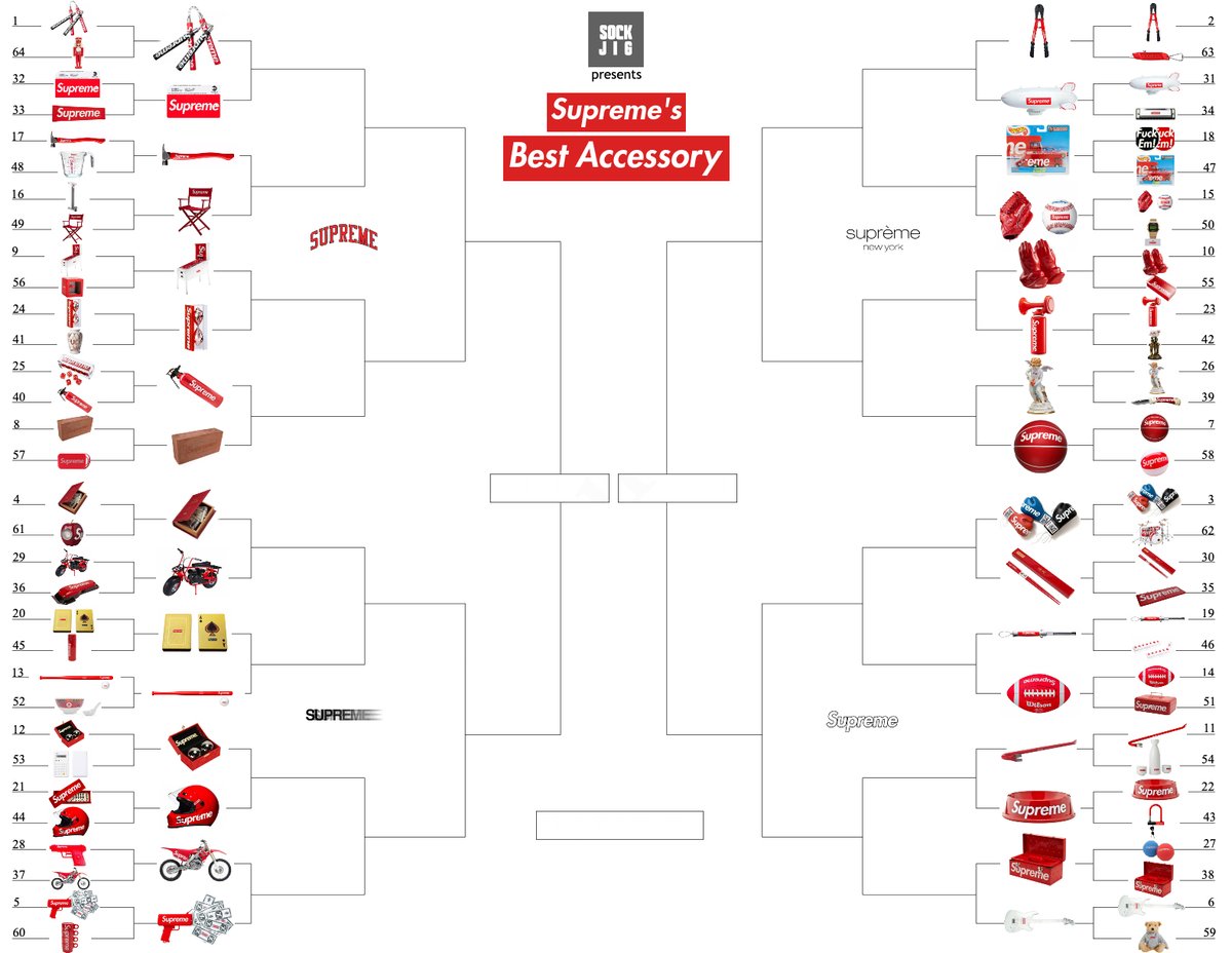 Sockjig presents: Supreme& #39;s Best Accessory Round 2Voting starts NOW in this thread. Please RT!