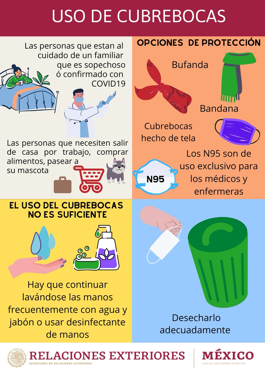 ConsulmexBoston's tweet photo. Para ayudar a frenar la propagación de #Coronavirus #COVID19 las autoridades y expertos de salud recomiendan cubrir nariz y boca 😷siempre que se salga de casa 🏡 , si no cuenta con un cubrebocas use otras opciones de protección. 
#QuédateEnCasa https://t.co/QGs96SGwEx