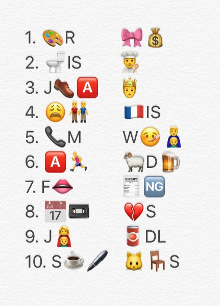 Afc Bournemouth The Who Fancies A Brain Teaser See If You Can Get 10 10 On Our Cherries Emoji Quiz