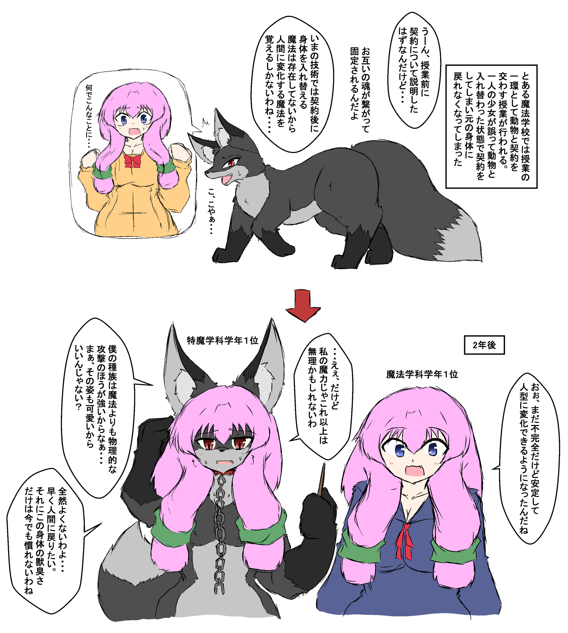 そら ごまどうふ とある魔法学校で動物と入れ替わってしまった少女の話 W そら ごまどうふ とある魔法学校で動物と入れ替わってしまった少女の話 W