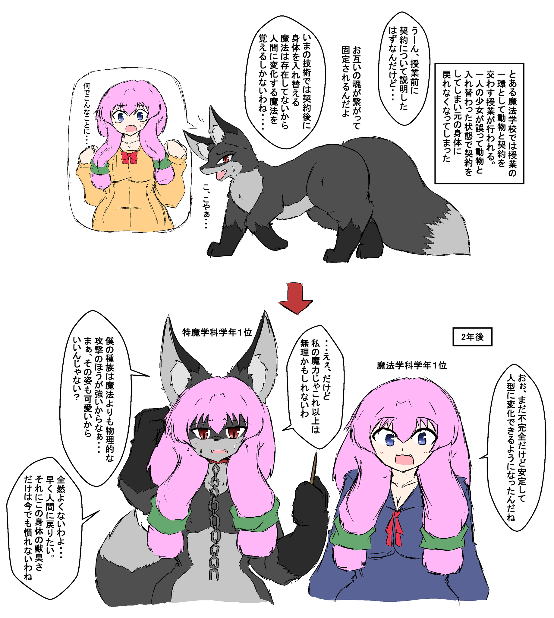 そら ごまどうふ とある魔法学校で動物と入れ替わってしまった少女の話 W T Co Hencpzkfpu Twitter