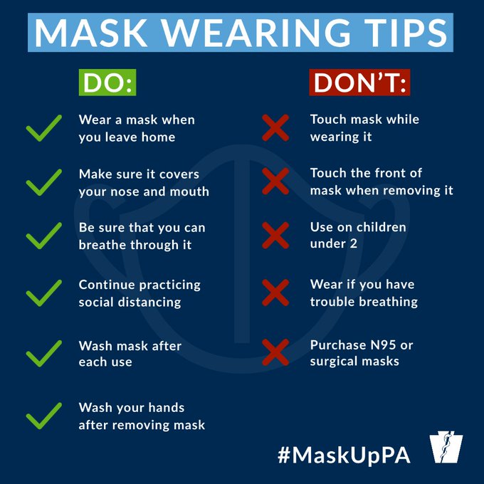 Mask wearing tips