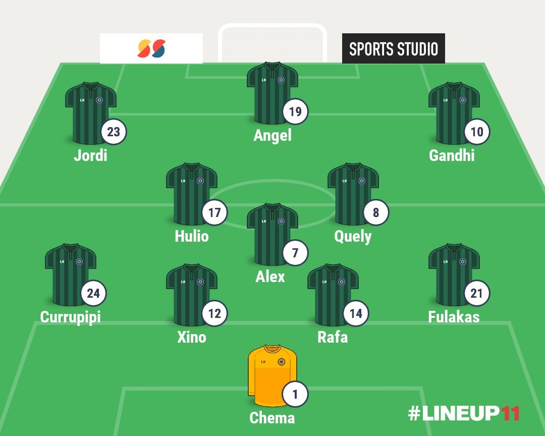 Pasamos de ronda en la #CopaSeguimosConectados vs Sertekwd

Ida 🛫 2-1 ❌

⚽️ @angelinho192
👟 <a href="/tomeuquely8/">Tomeu Quely</a>
🏅 @angelinho192

Vuelta 🏠 1-0 ✅

⚽️ <a href="/tomeuquely8/">Tomeu Quely</a> 
👟 <a href="/rngandhi/">Rahul Gandhi</a> 
🏅 <a href="/rngandhi/">Rahul Gandhi</a>

Mención especial a @currupipi120, sacrificándose por el equipo

#GoPirates 💪☠