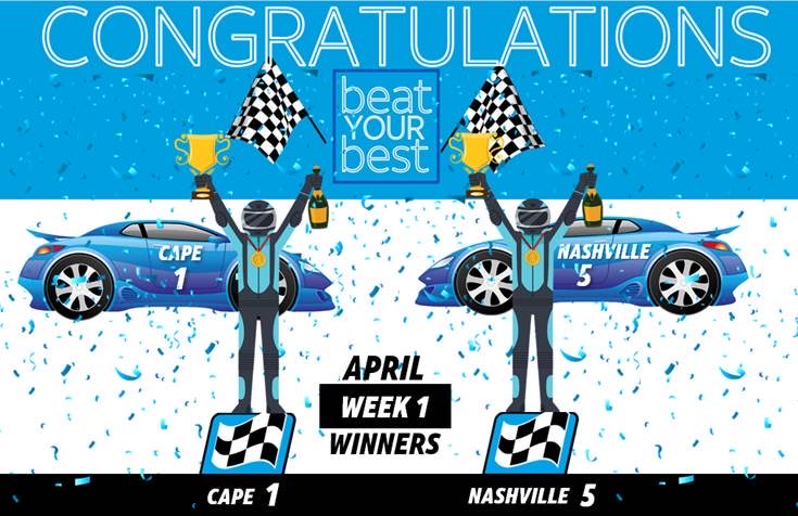 KSSchub's tweet photo. Congratulations Cape 1 & Nash 5 for winning the Beat Your Best competition! You did a fantastic job on your AT&T TV sales last week! I canβt wait to see which teams win this week! @Srfish119 @jsnide22 @TYershin2020 @cardsgbpfan @GarciaBeProud #DSProud #SellingToWin #YouGotThis https://t.co/tJofJTNDnr
