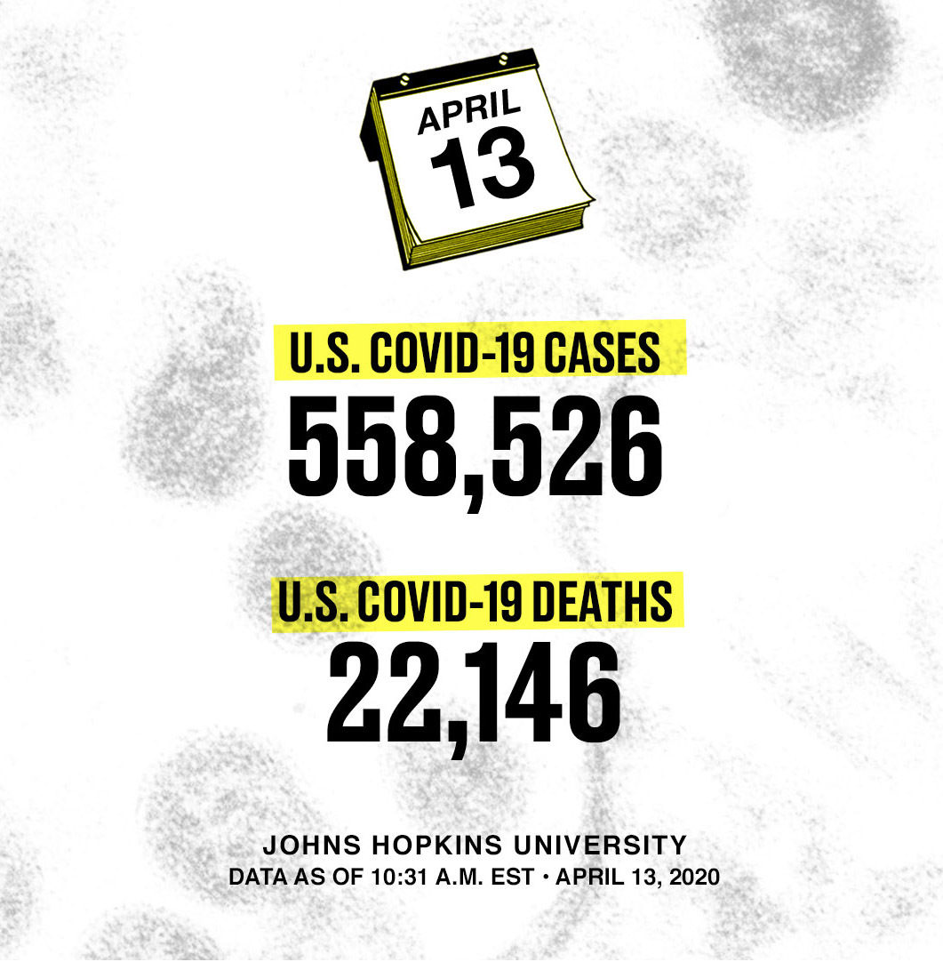 “I don’t take responsibility at all.”That’s what President Trump said last month when confronted with the lack of coronavirus testing. Instead, he blamed President Obama.Now there are over 550,000 cases. And last we checked, Obama isn’t president. Take responsibility, Trump.