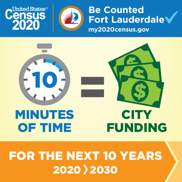 City of Fort Lauderdale tweet media