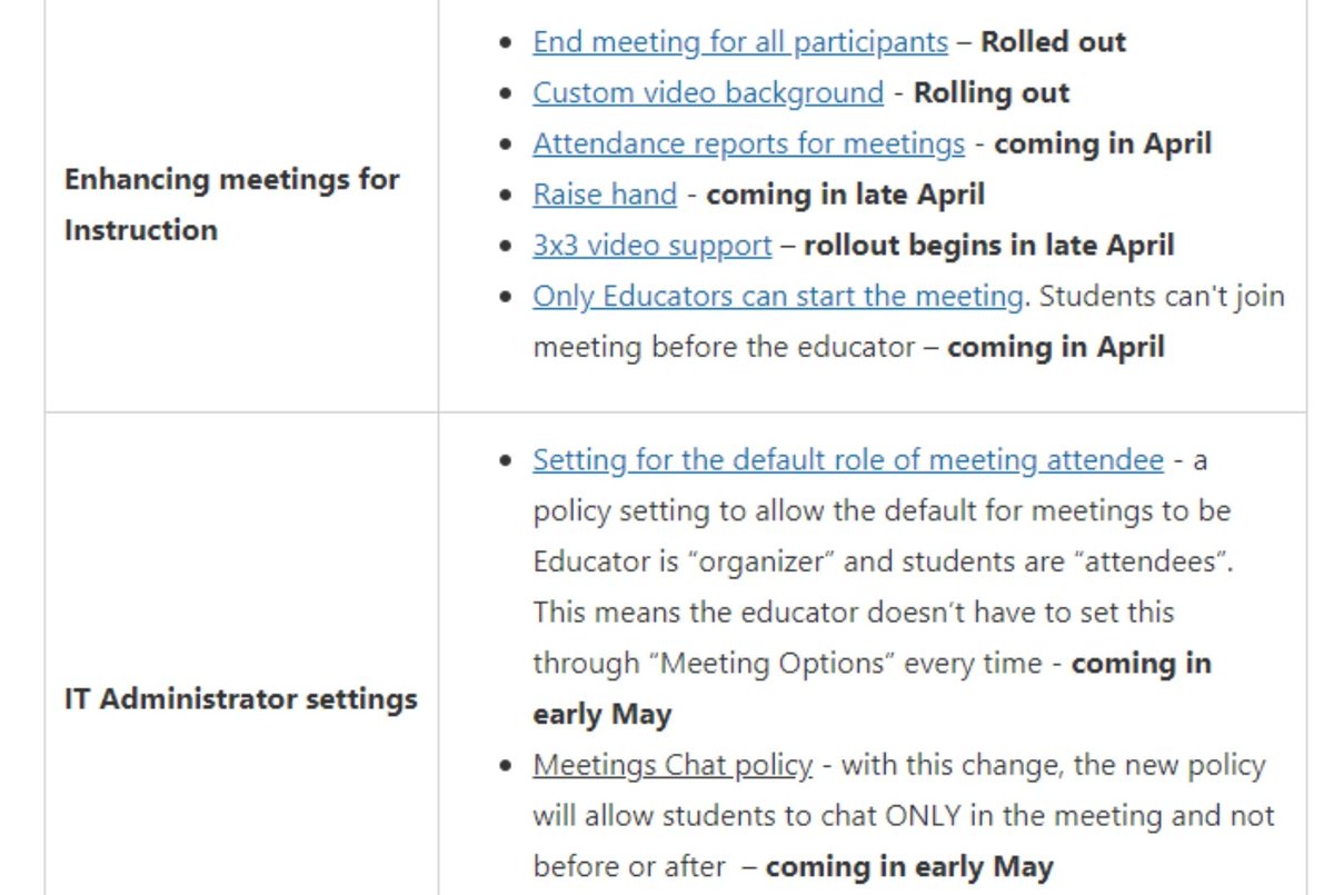 📢 Office 365 kullanan eğitimciler!! 
işlevsel #Teams güncellemeleri geldi-geliyor👇
aka.ms/TeamsMeetingsA…
#egt #egtkonus #edtech