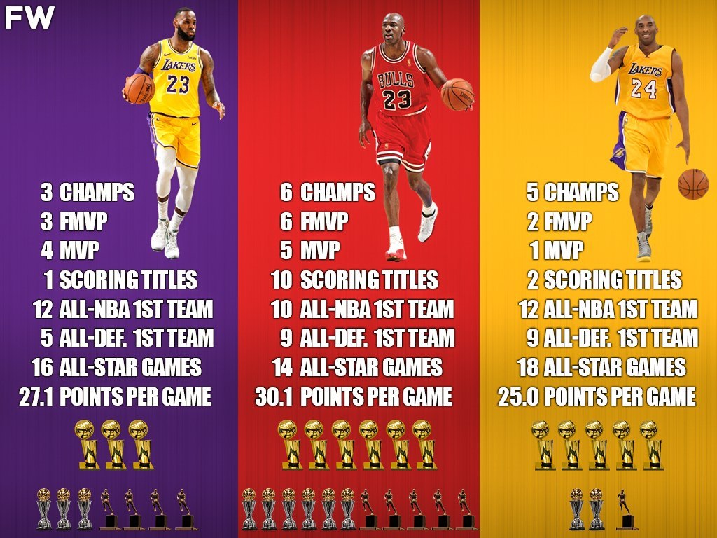 NBA Force (ACC FOR SALE) tweet media