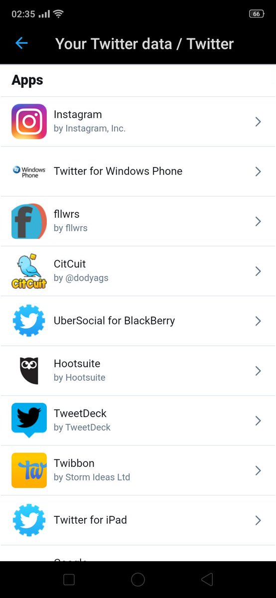 carelthimo's tweet photo. #AnakTwitterLama can relate,
startepack:
-ubersocial for blackberry
-tweetdeck
-write longer
-twitwrous https://t.co/gAEFJFDQoM