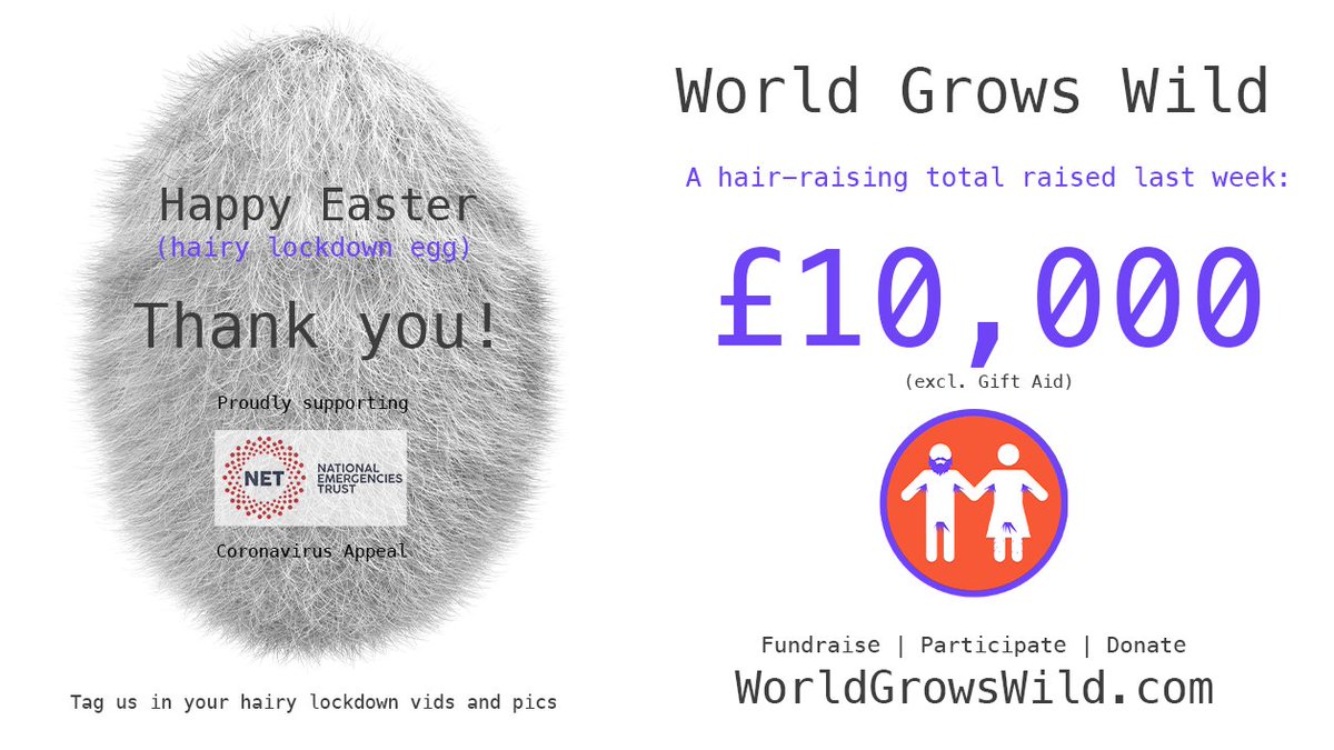 🍾£10,000 raised in first week after official launch
Thank you!👏👏👏 ALL proceeds to #NETCoronavirusAppeal <a href="/NatEmergTrust/">National Emergencies Trust</a>
Keep growing til lockdown ends! 🚫🪒🚫✂️
Start a fundraising page, receive sponsorship or donate:
WorldGrowsWild.com #WorldGrowsWild