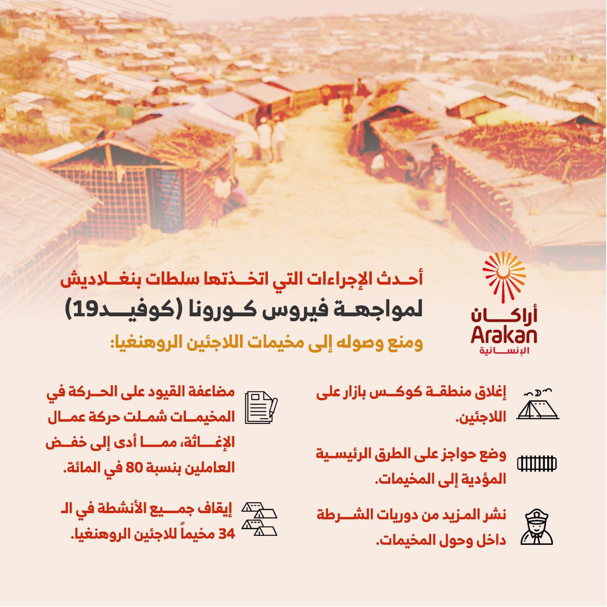 arakan_ngo's tweet photo. أحدث الإجراءات التي اتخذتها سلطات #بنغلاديش لمواجهة #كورونا ومنع وصوله إلى مخيمات اللاجئين: https://t.co/b3raIJixFJ