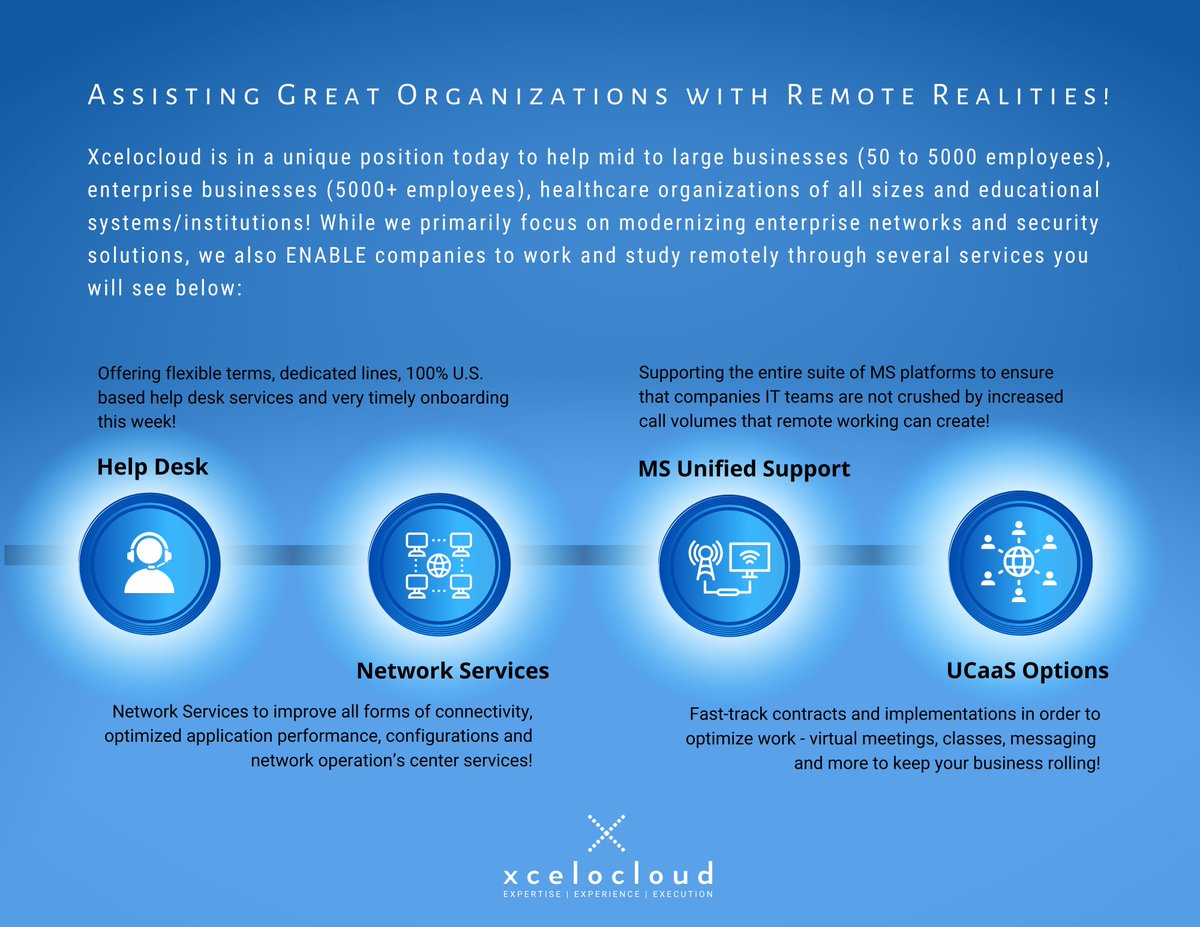 xcelocloud's tweet photo. For those companies needing new solutions and services for the Remote Realities of our day… #helpdesk #networkservices #msunifiedsupport #ucaas https://t.co/zwyD6RewTz