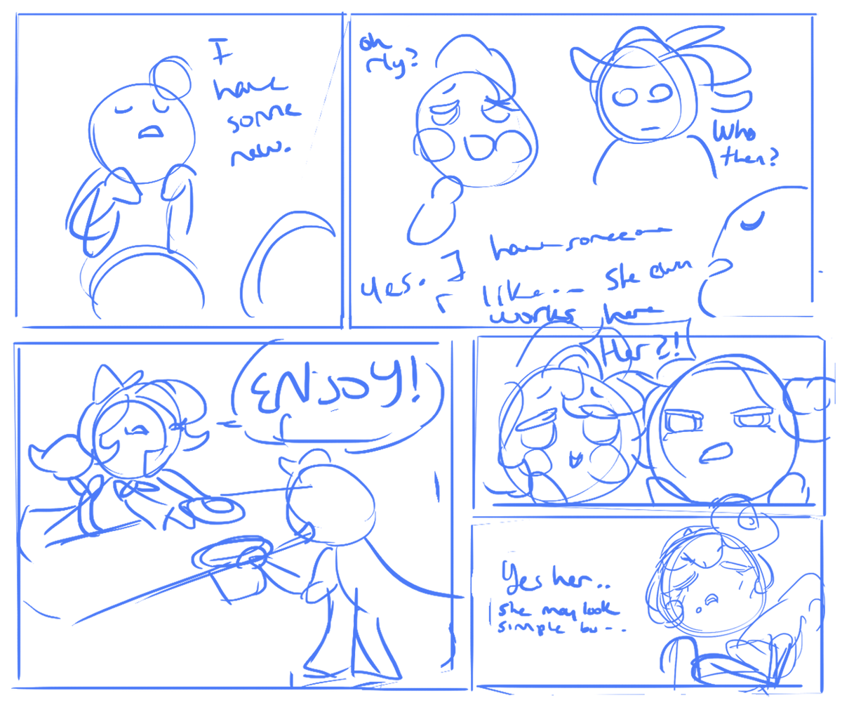 wips 