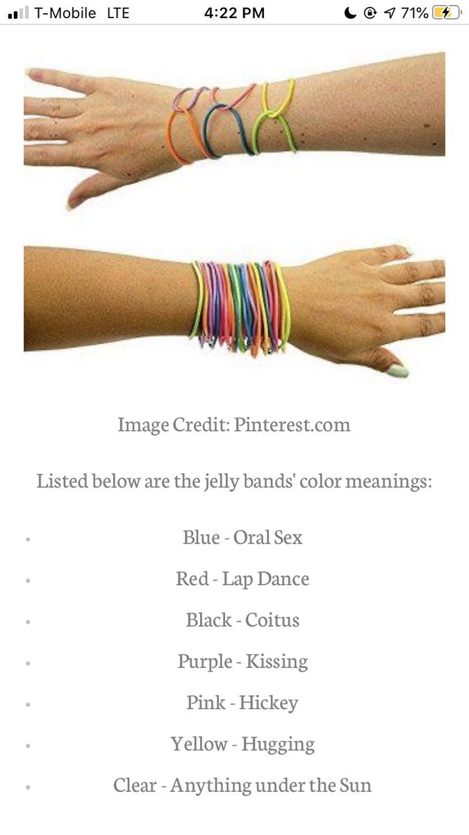 A Guide to Wristband Color Meanings