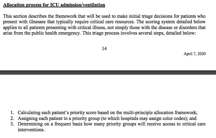 From p14, triage steps:1. Calculat[e] each patient’s priority score based on the multi-principle allocation framework;2. Assign each patient to a [color coded] priority group; 3. Determin[e] on a frequent basis how many priority groups will receive access to critical care.