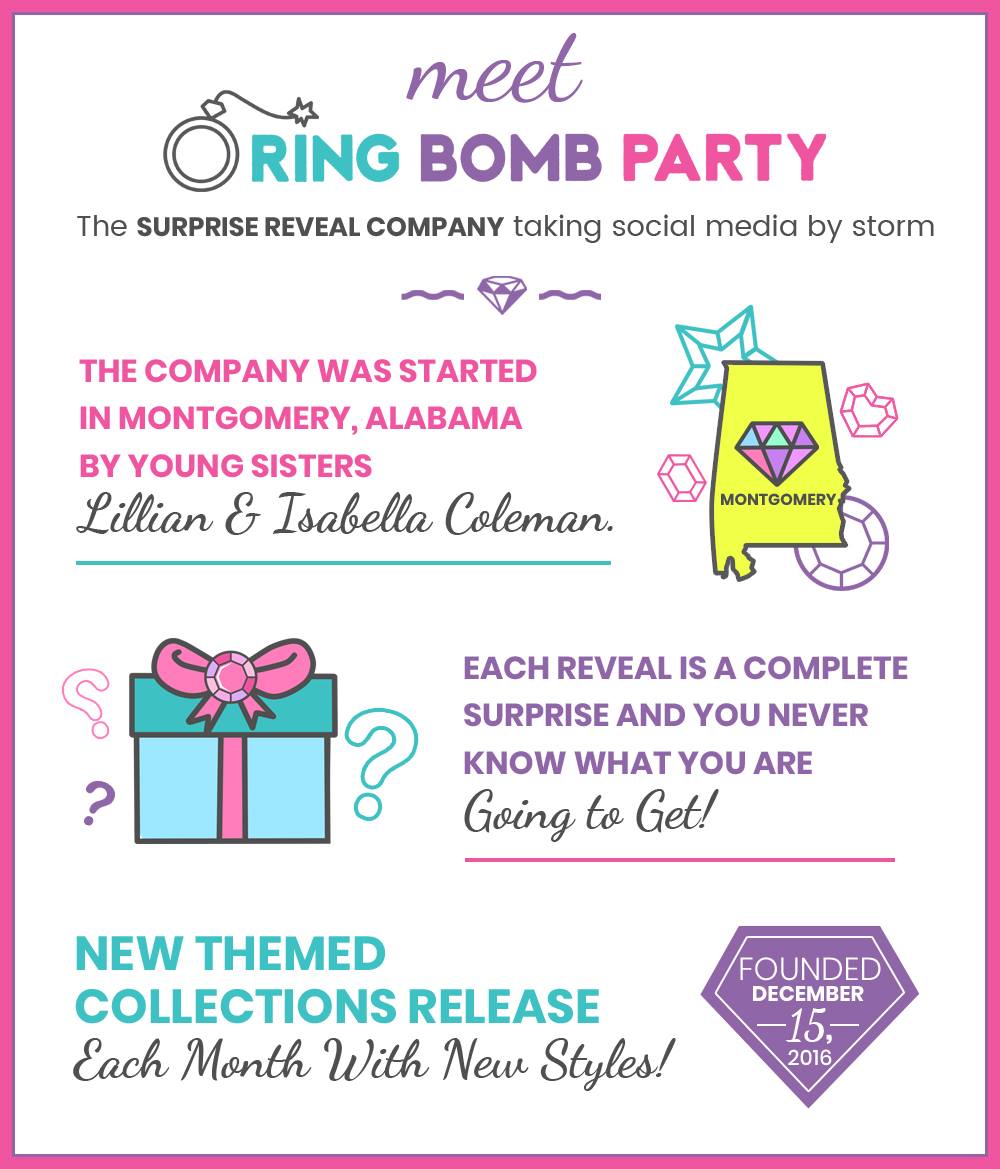 Chelsie Hopwood Ring Bomb Party Hostess on X: Launch Party Tomorrow night  at 7pmCST! Don't want to miss it! Come out and support this NEW Ring Bomb  Party Hostess! I can wait