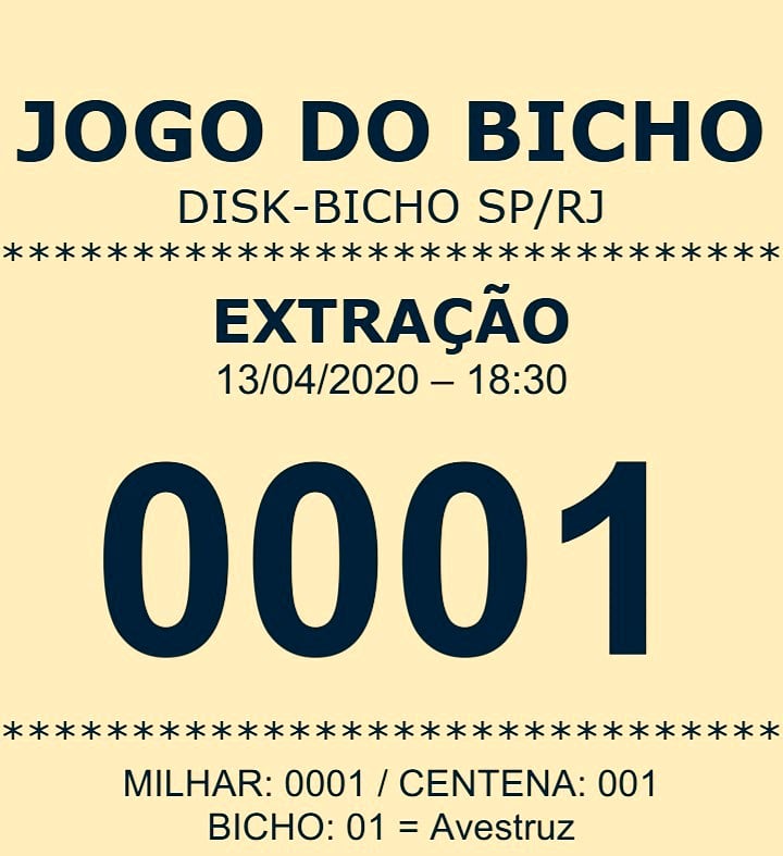 Qual a milhar que mais saem no jogo do bicho