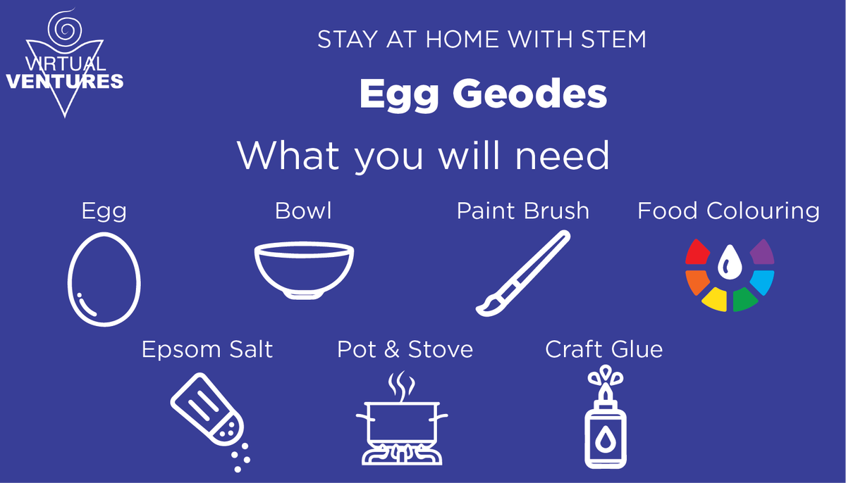 virtualventures's tweet photo. One more egg activity for you this Easter long weekend - Egg Geodes! Don't forget to tweet us a picture of your aweSTEM creations! #StayAtHomeWithSTEM https://t.co/kiigVt562D