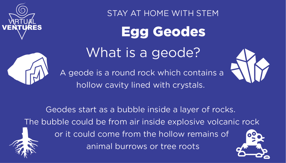 virtualventures's tweet photo. One more egg activity for you this Easter long weekend - Egg Geodes! Don't forget to tweet us a picture of your aweSTEM creations! #StayAtHomeWithSTEM https://t.co/kiigVt562D