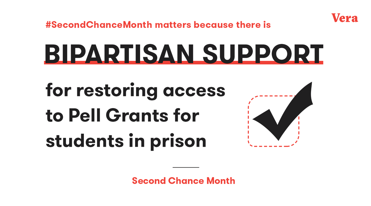 verainstitute's tweet photo. There’s bipartisan support for expanding access to postsecondary education in prison, and Congress has the power to #RestorePell by passing the #REALAct or the #CollegeAffordabilityAct. It’s #SecondChanceMonth. It’s time to #RestorePell! 🎓 https://t.co/tz6okUjMOj