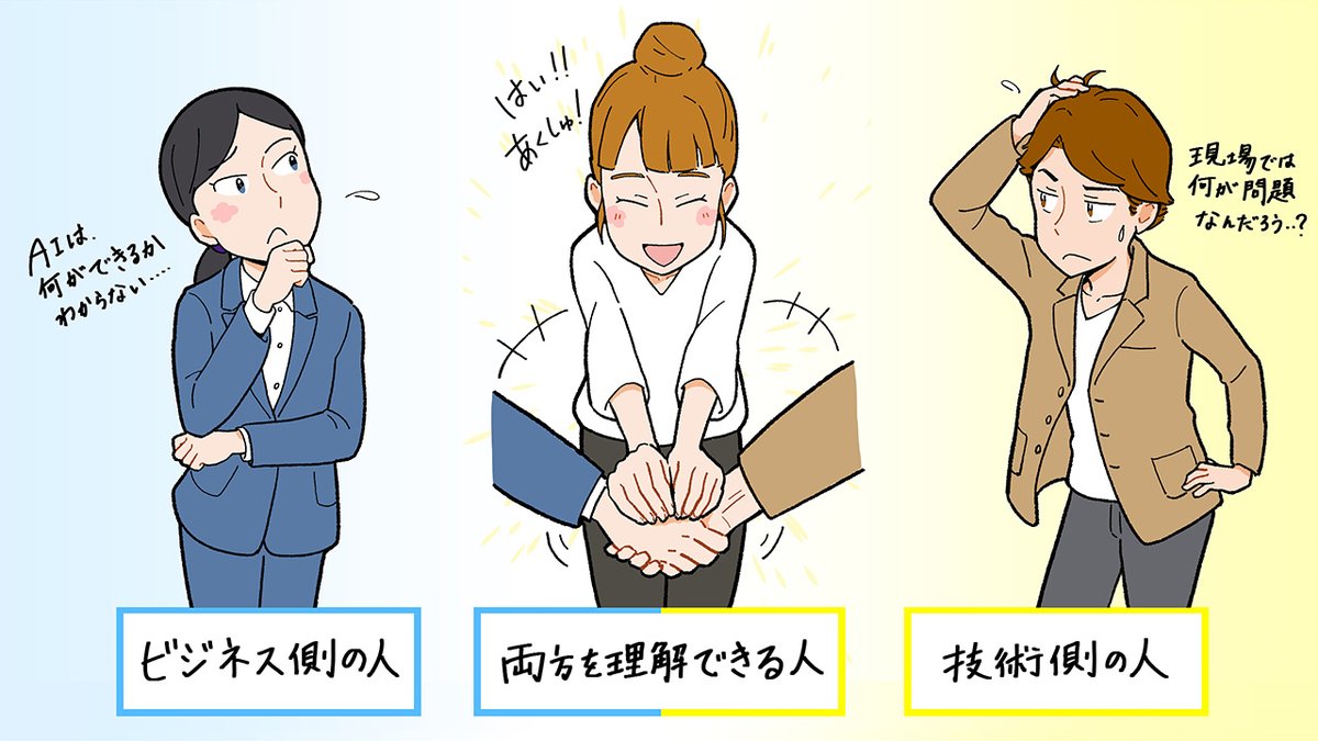 【お仕事】
Webメディア「ビジネス+IT」の記事 "よくわかるAI超入門～先生、難しい説明や専門用語なしでAIのことを教えてください～"でご使用のイラストを制作しました。
将来AIに仕事を奪われるのでは?と思っている方、とても丁寧に書かれているので是非読んで欲しいです☺️
https://t.co/TyNIPxKPnW 