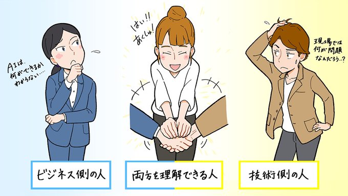 【お仕事】
Webメディア「ビジネス+IT」の記事 "よくわかるAI超入門～先生、難しい説明や専門用語なしでAIのことを教えてください～"でご使用のイラストを制作しました。
将来AIに仕事を奪われるのでは?と思っている方、とても丁寧に書かれているので是非読んで欲しいです☺️
https://t.co/TyNIPxKPnW 