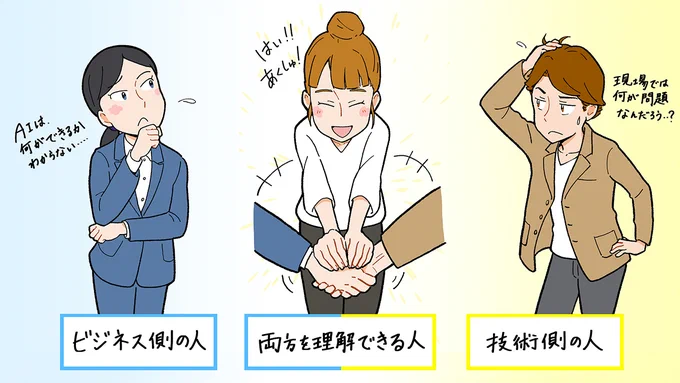 【お仕事】
Webメディア「ビジネス+IT」の記事 "よくわかるAI超入門～先生、難しい説明や専門用語なしでAIのことを教えてください～"でご使用のイラストを制作しました。
将来AIに仕事を奪われるのでは?と思っている方、とても丁寧に書かれているので是非読んで欲しいです☺️
https://t.co/TyNIPxKPnW 