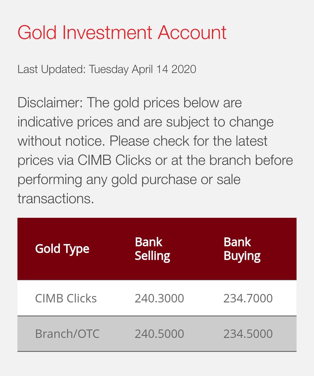  #HargaEmas 14 April 2020Terbang tinggi ke awan.