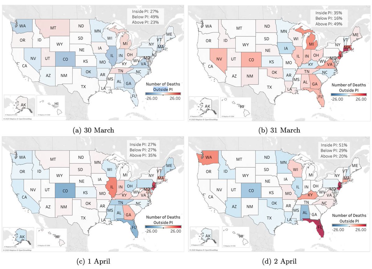 NEW #COVID19 RESEARCH: Data experts from <a href="/Sydney_Uni/">University of Sydney</a>, <a href="/NorthwesternU/">Northwestern</a> and <a href="/UTAustin/">UT Austin</a> have found that over 70% of US states had death rates that were inconsistent with #IHME predictions. Read more👉bit.ly/2KeMfeB

#USA #USPolitics