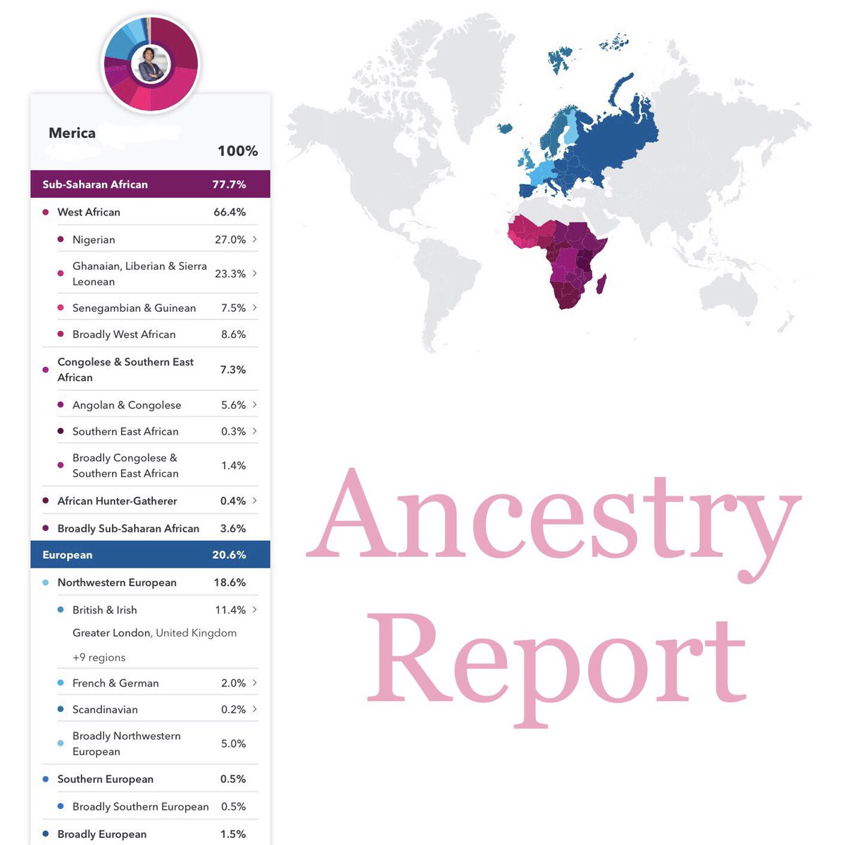 DrMericaEsson's tweet photo. Getting back to my roots 🌳 #23andMe #AncestryReport https://t.co/34fhLF4Ayb