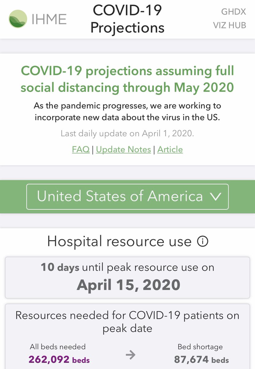 1/ Yes, the geniuses at  @IHME_UW have updated their model again. According to them, we are now PAST the peak of hospitalizations - which were cut yet again, to 57,000 beds from 94,000 in the previous forecast (and 262,000 in the April 1 forecast - April Fool’s!)...