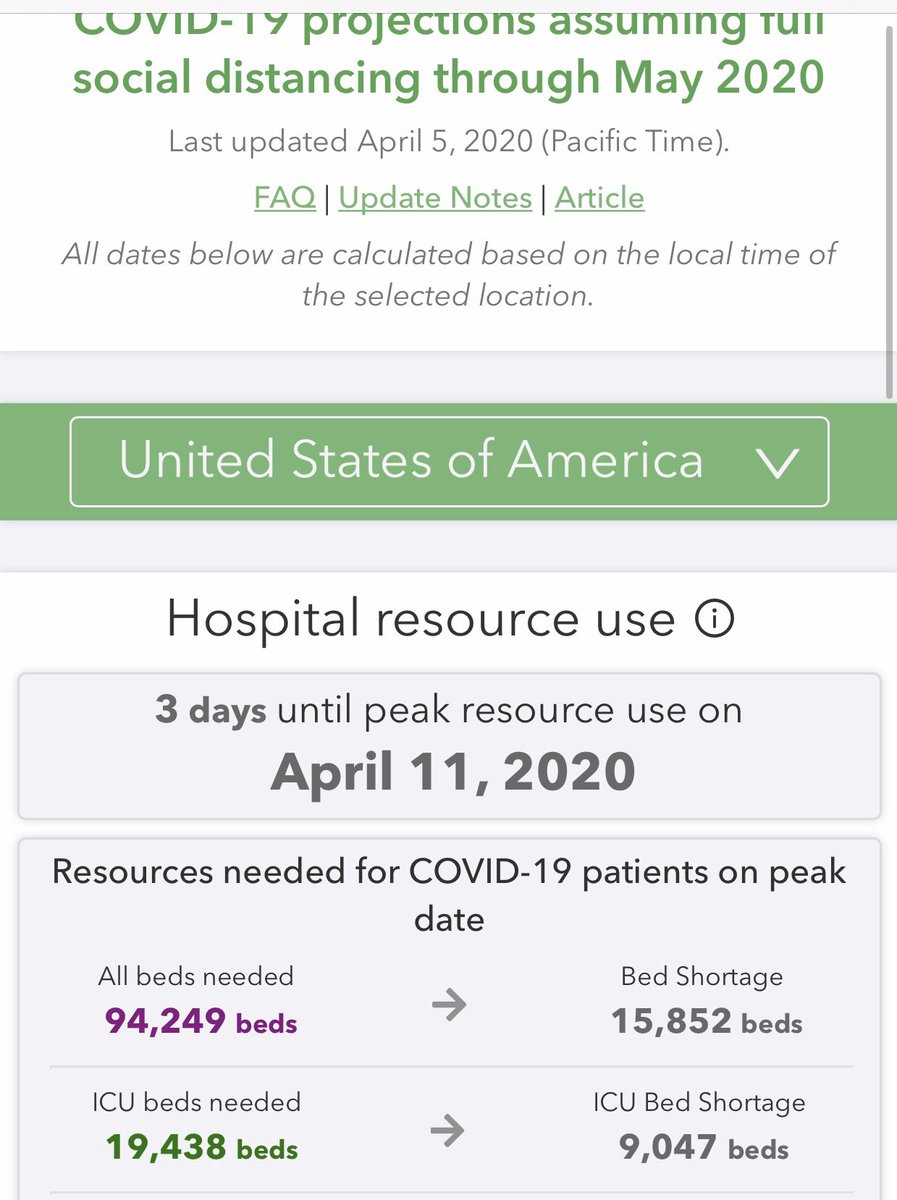 1/ Yes, the geniuses at  @IHME_UW have updated their model again. According to them, we are now PAST the peak of hospitalizations - which were cut yet again, to 57,000 beds from 94,000 in the previous forecast (and 262,000 in the April 1 forecast - April Fool’s!)...