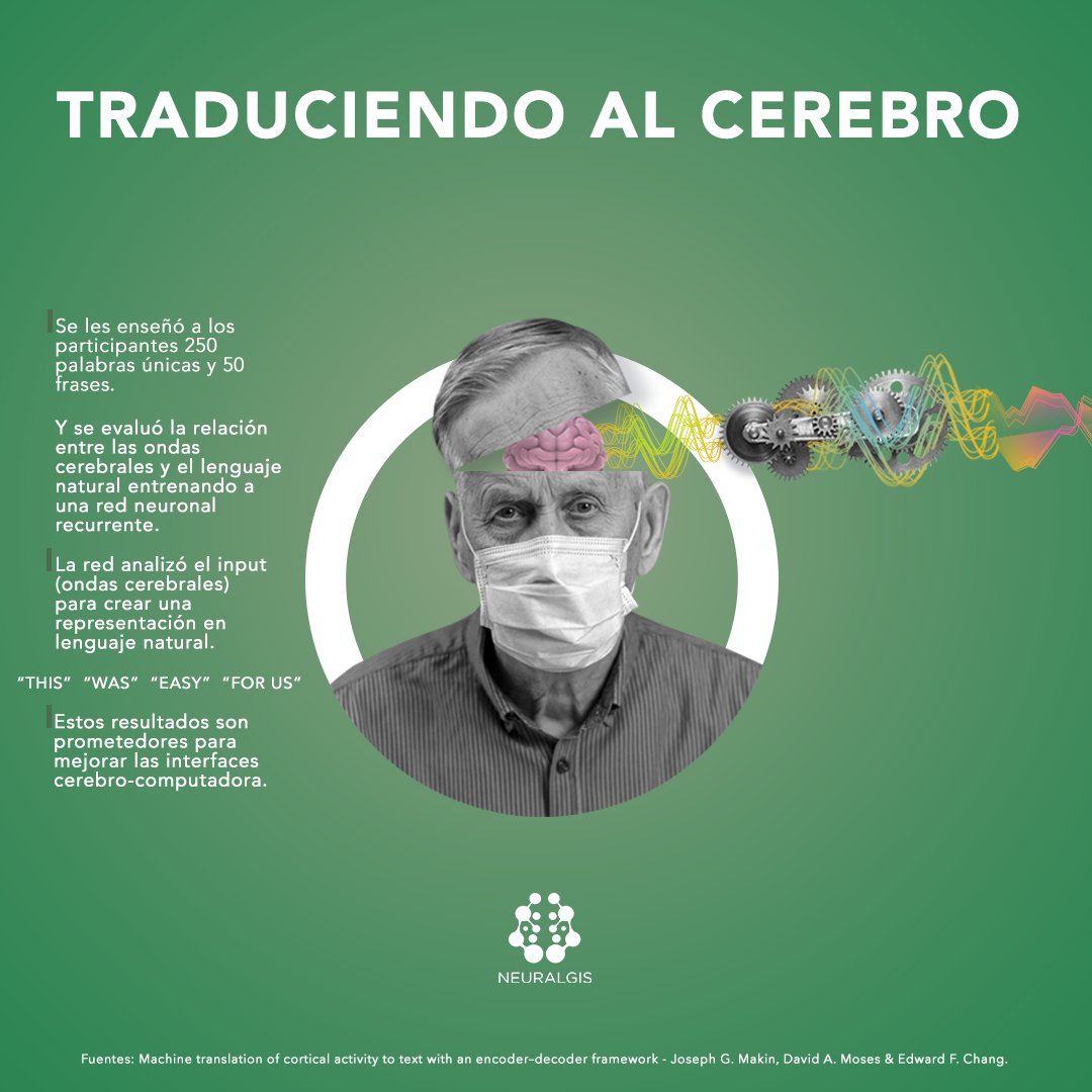 NeuralgisLab's tweet photo. Científicos han logrado decodificar la actividad cerebral a lenguaje natural escrito. 🧠 ➡️ 💻 ➡️ 🔠 https://t.co/5Kh1VSei0J