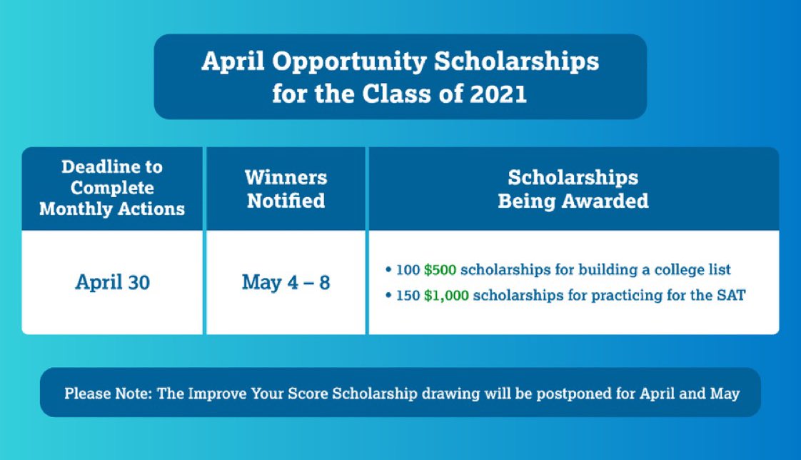Hey Class of 2021! This month, juniors can earn #OpportunityScholarships by completing 6+ hours of #SATPractice on <a href="/khanacademy/">Khan Academy</a>. Raise your score AND try your luck at earning some money for college: spr.ly/601710FPd