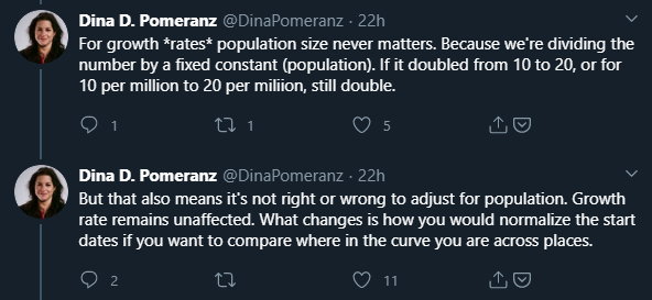 Good thread by  @CT_Bergstrom https://twitter.com/CT_Bergstrom/status/1249480343968575488Yes, normalized curve looks less aggressive than raw death # & may be misused politically but as per  @DinaPomeranz, it's not wrong.For stemming spread, city-level raw #'s best.For gauging relative death toll, normalized is.