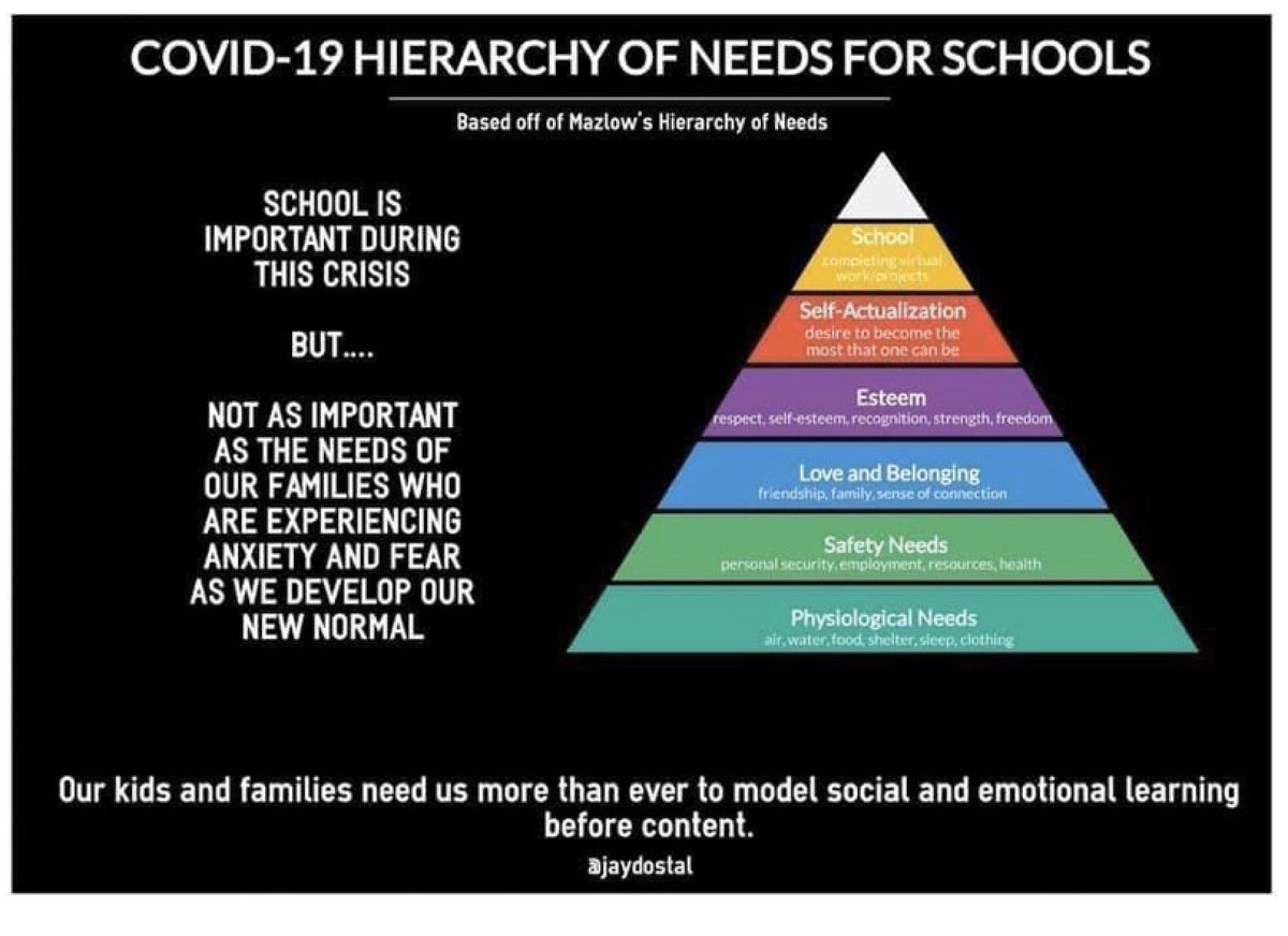LP_Instruction's tweet image. Priorities matter.  #gorails