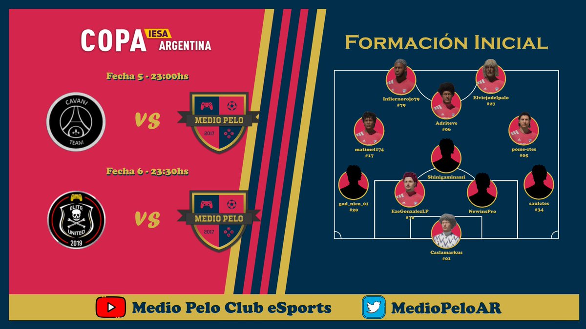 Vuelve la #CopaArgentinaIESA de la mano de <a href="/IESAArgentina/">IESA</a> y estos son los 11 titulares que hoy dejaran todo para ganar.

#SomosMedioPelo🇦🇩🇦🇩