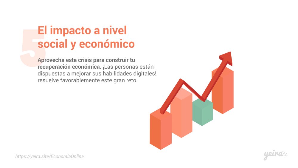 yeiraelearning's tweet photo. Sigue estos tips para crear un plan de acción, darle continuidad a tu negocio 🙌 y resolver favorablemente un reto que parece imposible de atacar.

Visita nuestro nuevo #YeiraBlog https://t.co/xIJIxKrpiE

#CapacitaciónEnLínea #educaciónenlínea #QuedateEnCasa #clasesonline https://t.co/QPrKbk9UrA