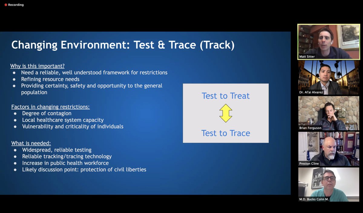 Grateful to be part of this <a href="/ArenaLabs/">Arena Labs</a>|Fusion Cell Collaboration|Mission Critical Teams Institute panel discussing  tactical and human factor experiences re: #COVID19 in #EmergencyMedicine. 

missioncti.com

here's a nice resource on how to get #PPE

#perspectiveNOTpanic